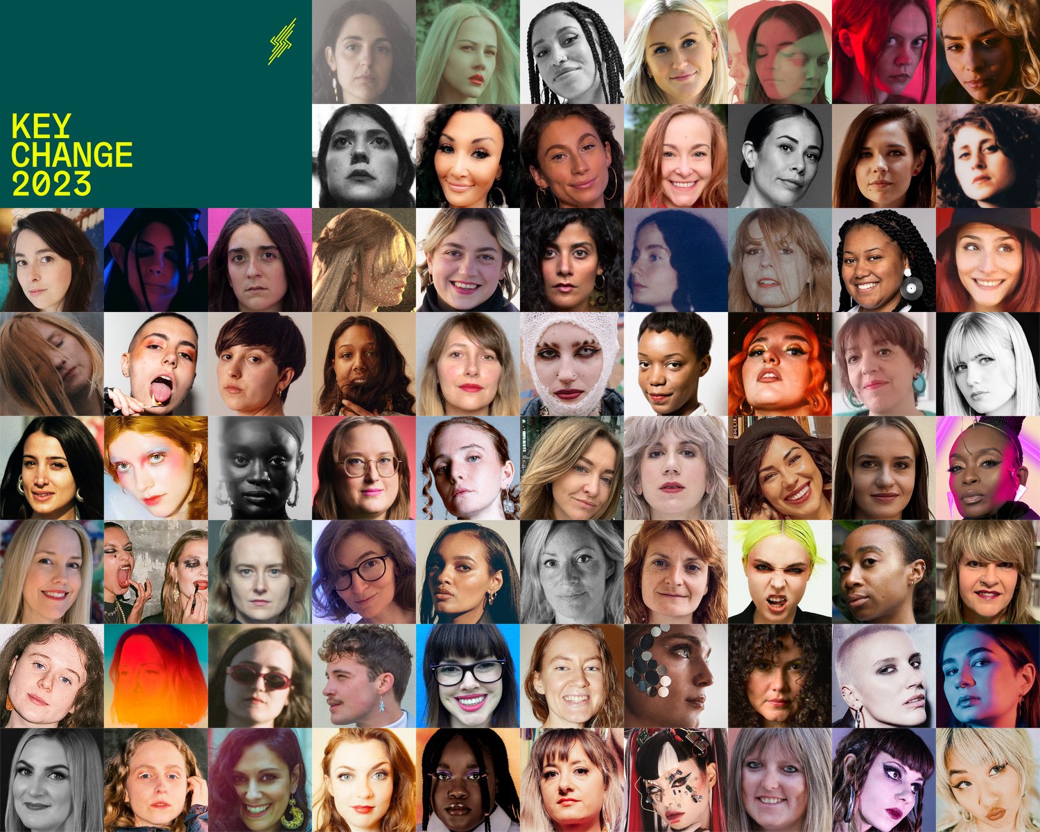 El movimiento global por la igualdad en la industria musical continúa este año con 74 caras nuevas en el programa Keychange 2023